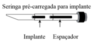 SUPRELORIN_seringa pré-carregada_RCM.png